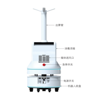 BKS-Y-800雾化消毒机器人